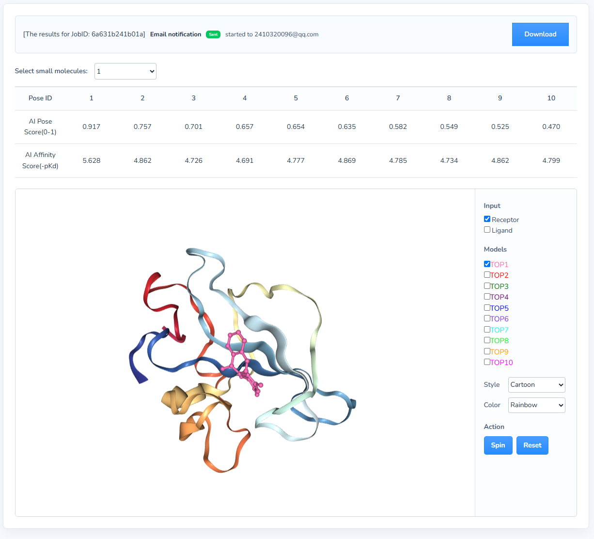 Result files and visualization
